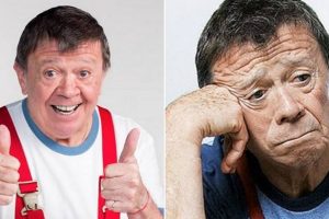 Chabelo