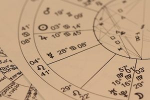 Carta astral de Spotify | Coolture